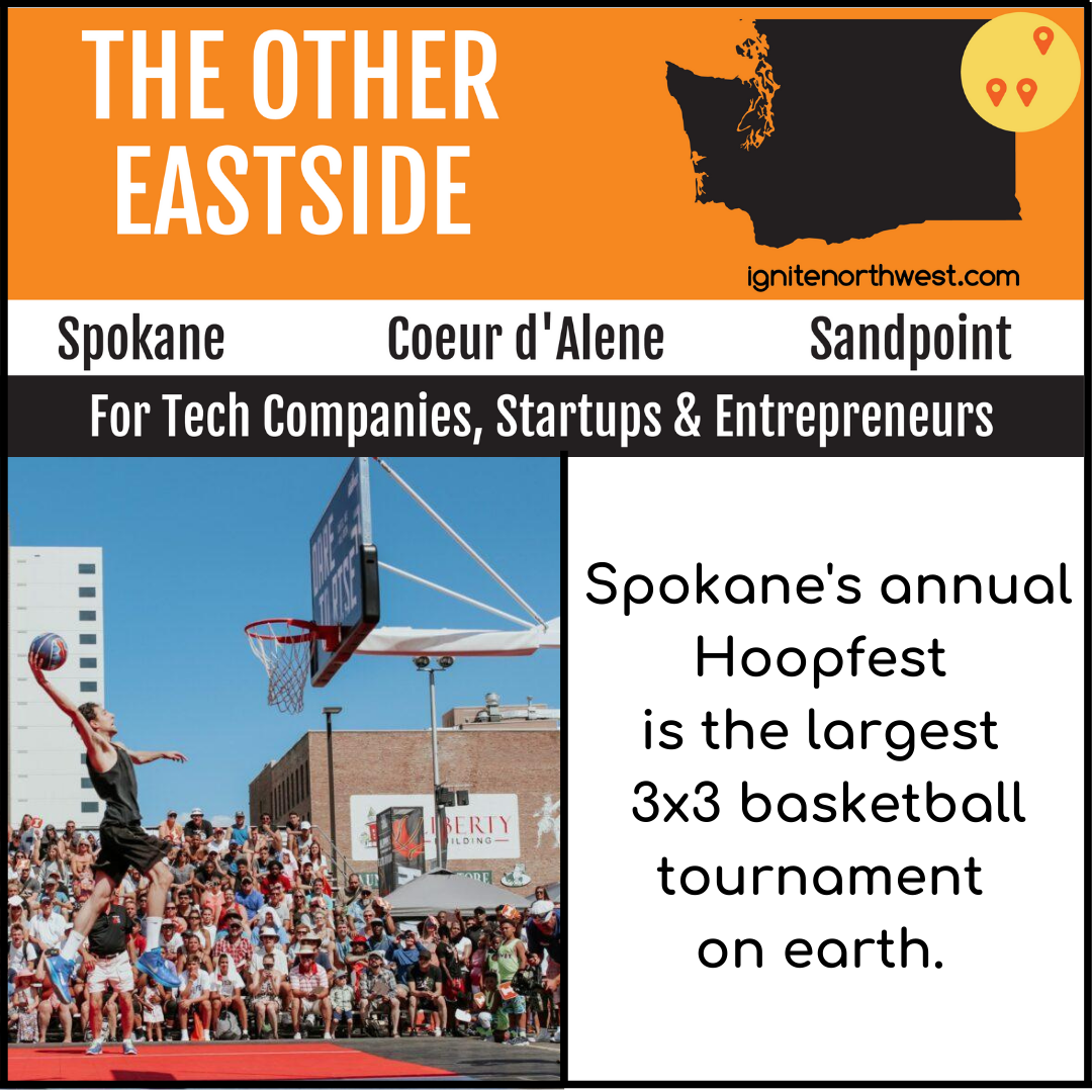 Spokane's annual Hoopfest is the largest 3x3 basketball tournament on Earth