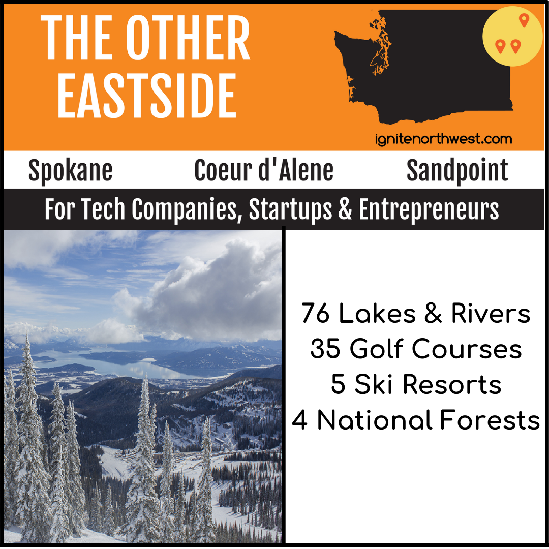 76 lakes & rivers, 35 golf courses, 5 ski resorts, and 4 national forests