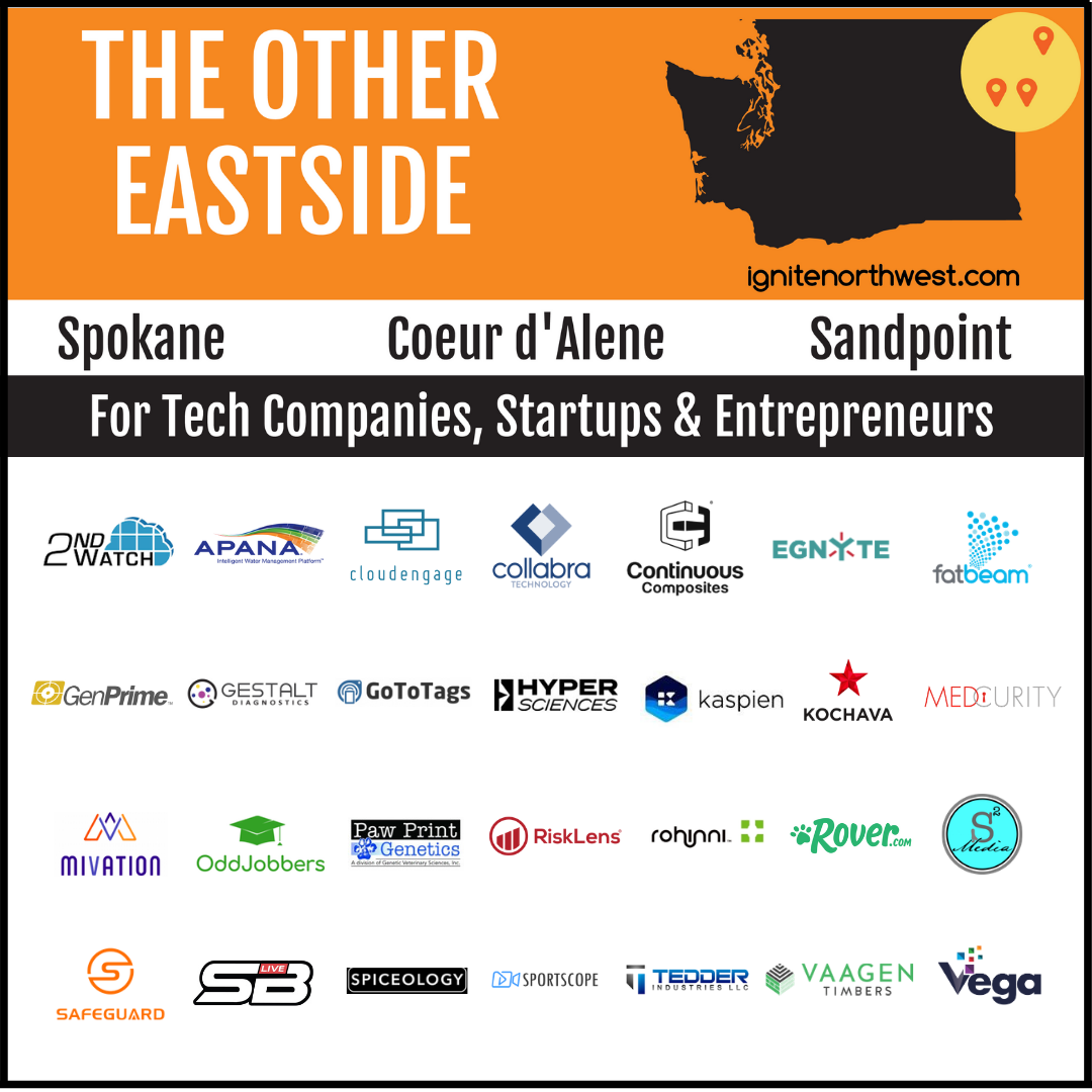 Spokane, Coeur d'Alene, and Sandpoint tech company, startup, and entrepreneur logos